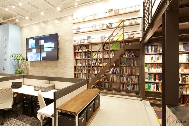 辦公室loft裝修風格2